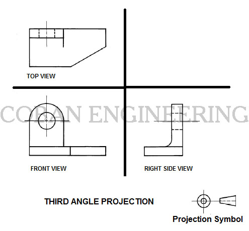 First Angle Projection Pdf