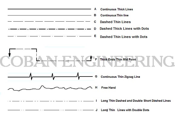 Implied Line Definition