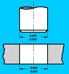 Hole And Shaft Tolerance Chart Pdf